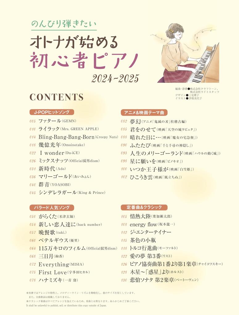 Фортепиано для взрослых, которые хотят играть в свою МУЗЫКУ. Для начинающих 2024-2025 (ШИНКО МУК)