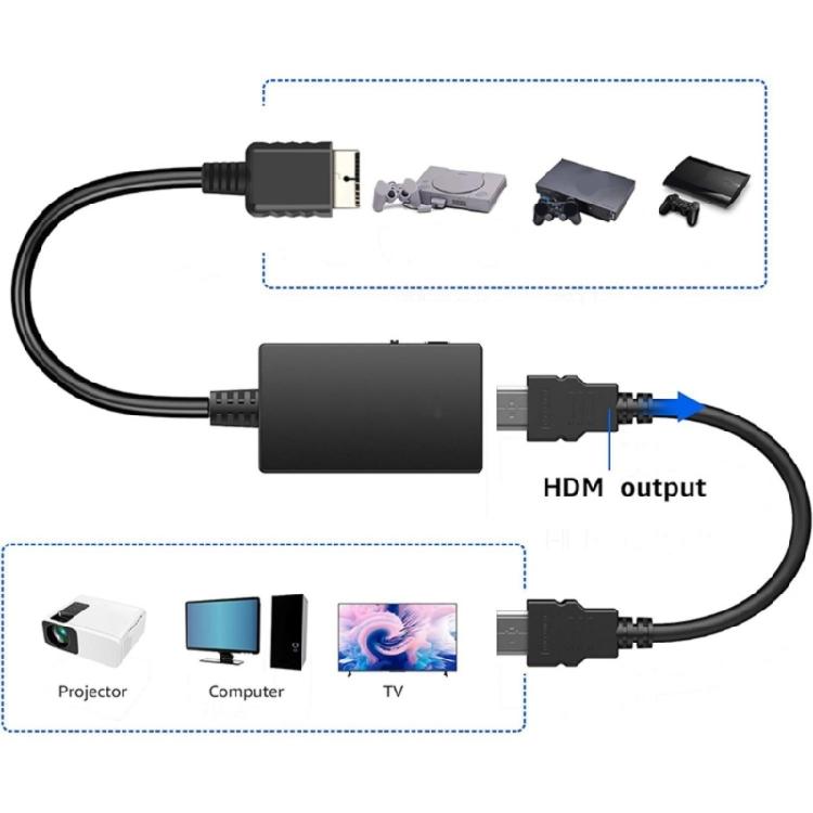 Кабель HDTV 1080P Высокоскоростной Видео Кабель Папа к HDTV Мама Для HDTV Ноутбука Монитора Аксессуары для Электронных Устройств