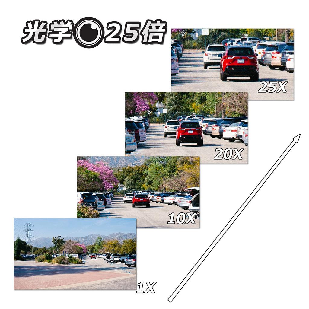 Outdoor Security PoE Powered PTZ Camera 25x Optical 5MP Dome Security AI Automatic IP66 Infrared Reach 100 Meters [SUNBA P425] Camera, + Outdoor,