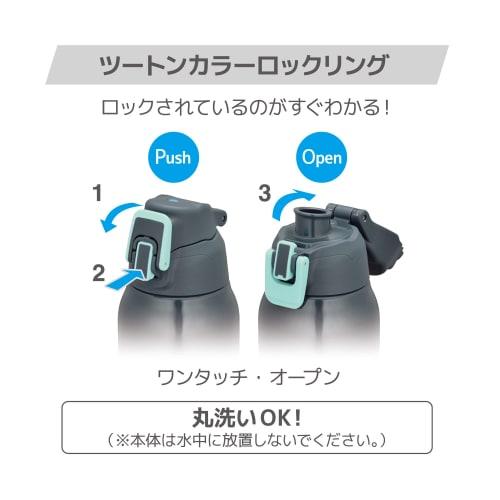 Thermos Бутылка для воды с вакуумной изоляцией, спортивная бутылка 1л, темно-синий с мятным, только для холодных напитков, FHT-1002F NVMT