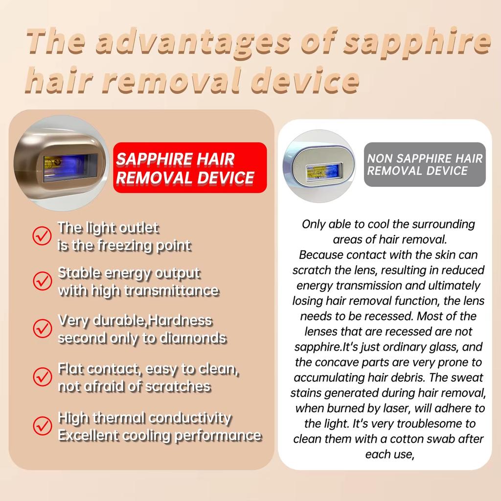 Sapphire Ice IPL Hair Removal Device High Energy Dual Flash Fast Epilator for Home