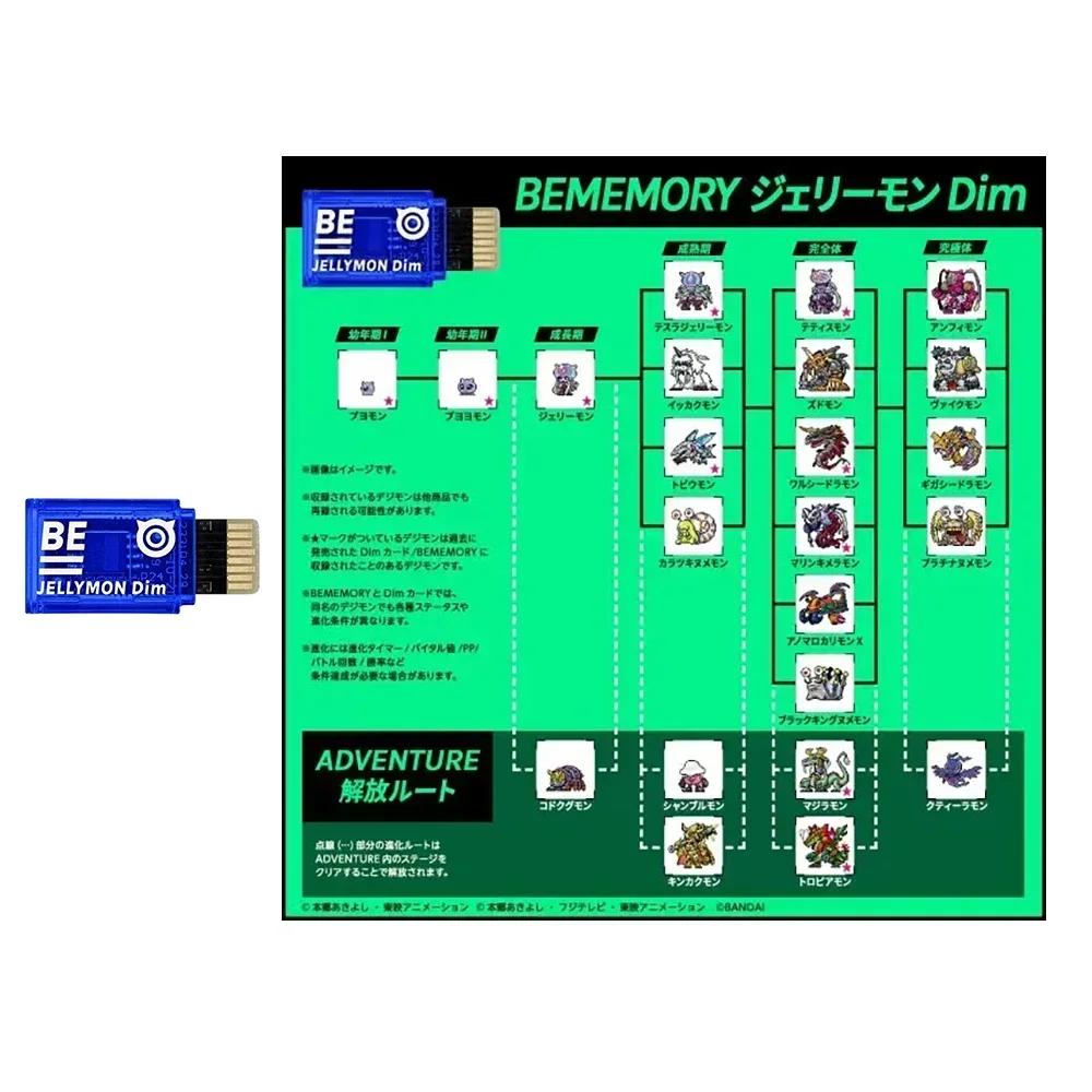 Digimon Adventure BE MEMORY IMPERIALDRAMON RAMPAGE OF THE BEAST 25-летие DIM-карта Защитная пленка Фигурка Stingmon Модели Карт