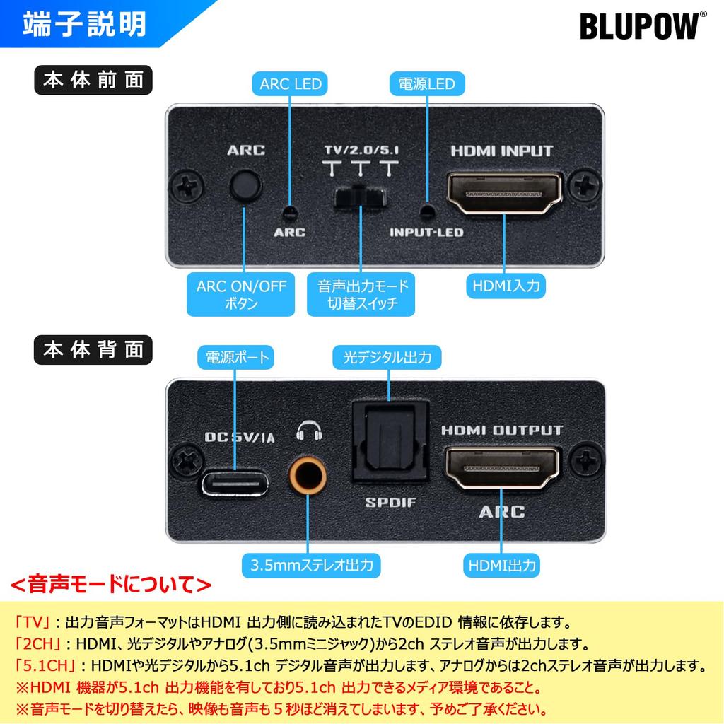 BLUPOW HDMI Audio Splitter Digital Analog ARC Compatible Audio Compatible HDMI Adapter for PS4 Fire VA130 1080P@120Hz/4K@60Hz (Optical & 3.5mm Output)