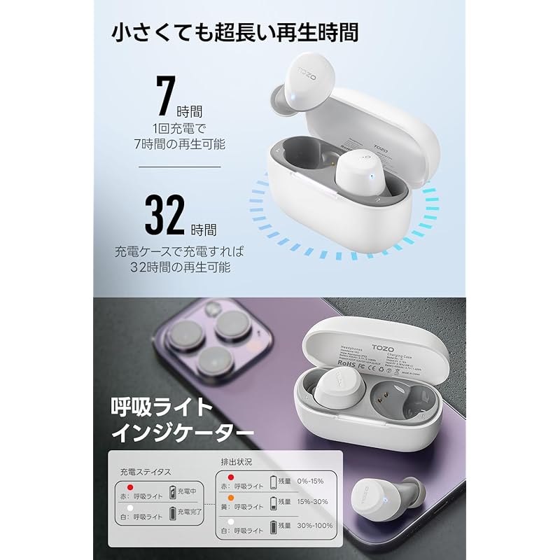 Беспроводные наушники TOZO A1-Mini 2025 года. Непревзойденное качество звука. Компактный размер, сверхлегкий. Bluetooth 5.3. Стандарт водонепроницаемости IPX5. 32 часа.
