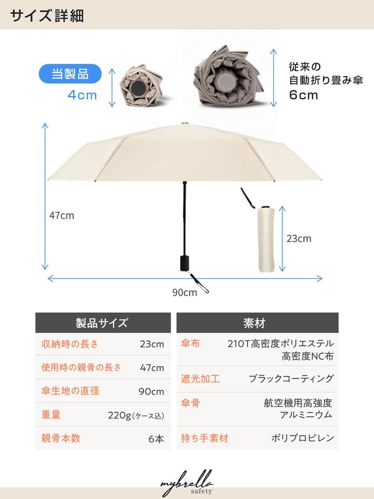 Lightweight Parasol Like UV Complete Automatic Opening and Suitable for Both Sunny and Rainy for Men and Perfect for Commuting To Work or BOOMIE