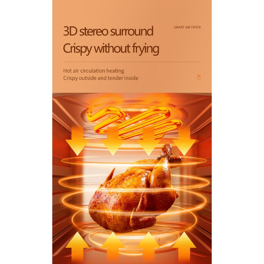 Новая умная электрическая фритюрница Visual 15 л, электрическая духовка, фритюрница