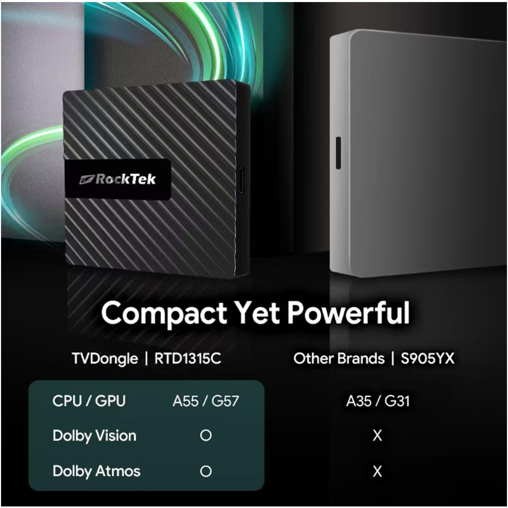 RockTek GB1 Google TV 12 Dongle Netflix & Google Certified 2G 16G DDR4 Realtek1315C Support Dolby Atmos Vision 2T2R Wifi Mini Box
