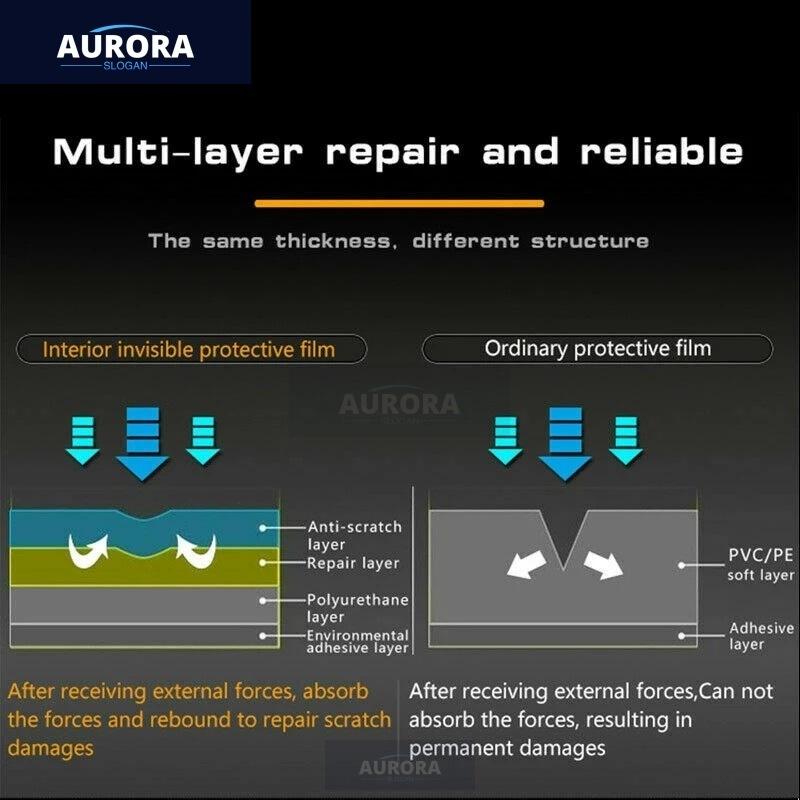 For BMW 4 SERIES GRAN COUPE G26 B-Pillars Transparent TPU Protective Film Anti-scratch Repair Film Accessories Refit