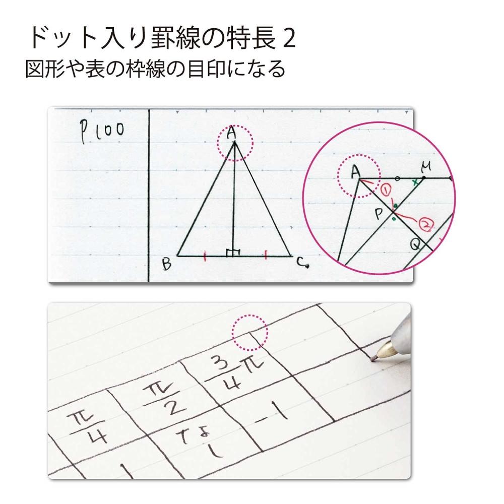 [Эксклюзив Amazon.co.jp] KOKUYO Note Campus Note B5 Dotted B Lined 5 Book Pack Black AMno-3BTNX5-1 Black 5 Books