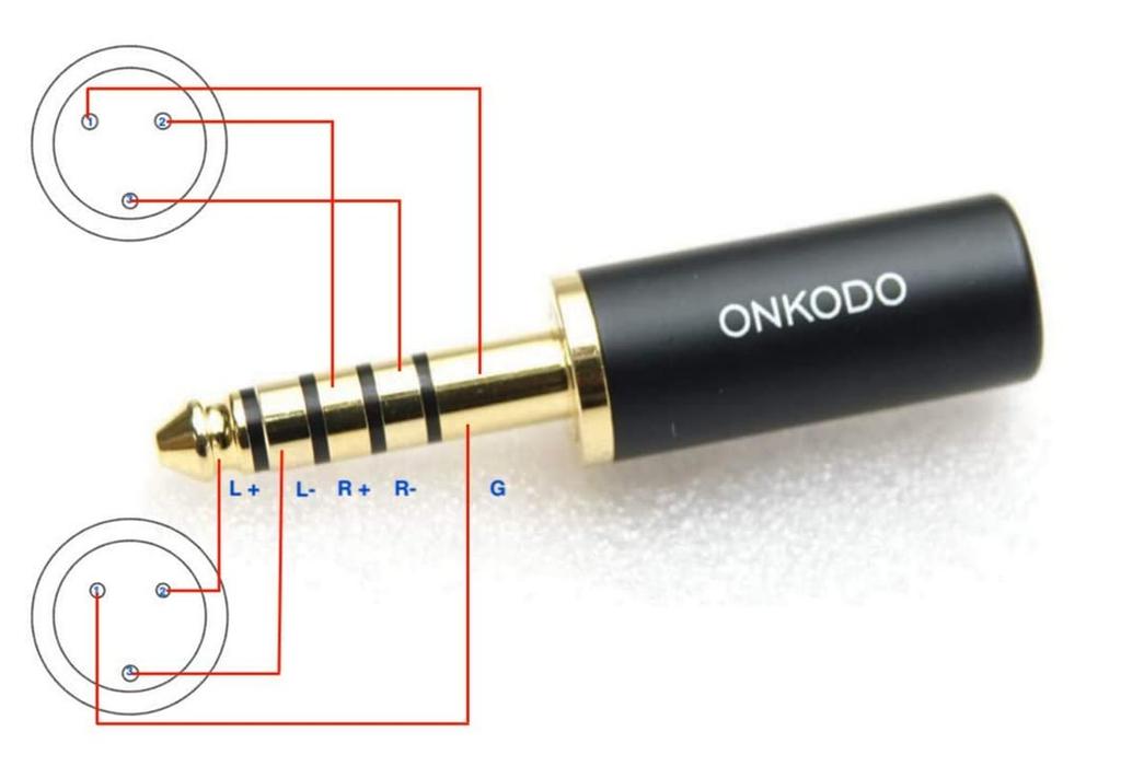 Y-образный кабель ONKODO 2534 (4,4 мм 5-контактный штекер - XLR штекер x 2) (1.5м)