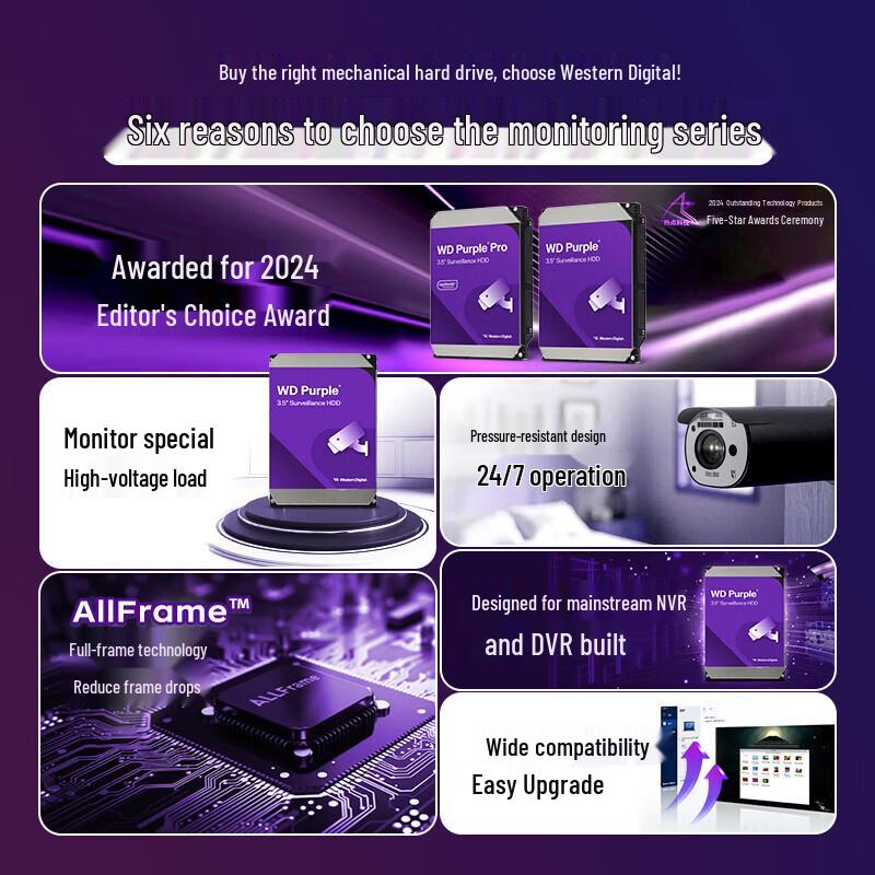 Western Digital WD Purple 4TB Surveillance Hard Drive