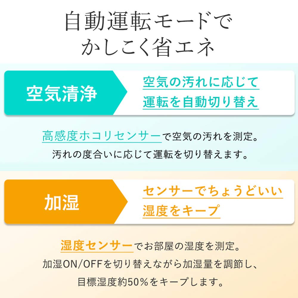 Увлажняющий очиститель воздуха Iris Ohyama 17 татами дезодорирующий пыльца подогрев белый HXF-C40-W