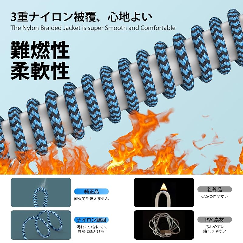 Ocbuo USB Type C Charging Cable PD Compatible 20W Fast Charging Iphone16 Type C Cable Short 30cm+long 1.8m C-USB C Cable Heavy Duty Nylon Android