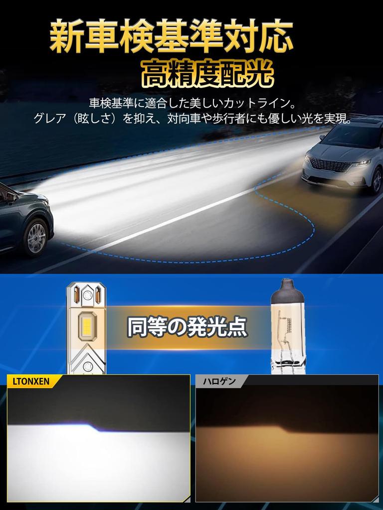 LTONXEN LED Headlight H4 New Standard Vehicle Inspection Compatible LED Bulb... (H11/H8 Fan)