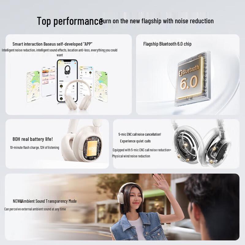 Baseus BH1 NC Полноразмерные Bluetooth-наушники с активным шумоподавлением