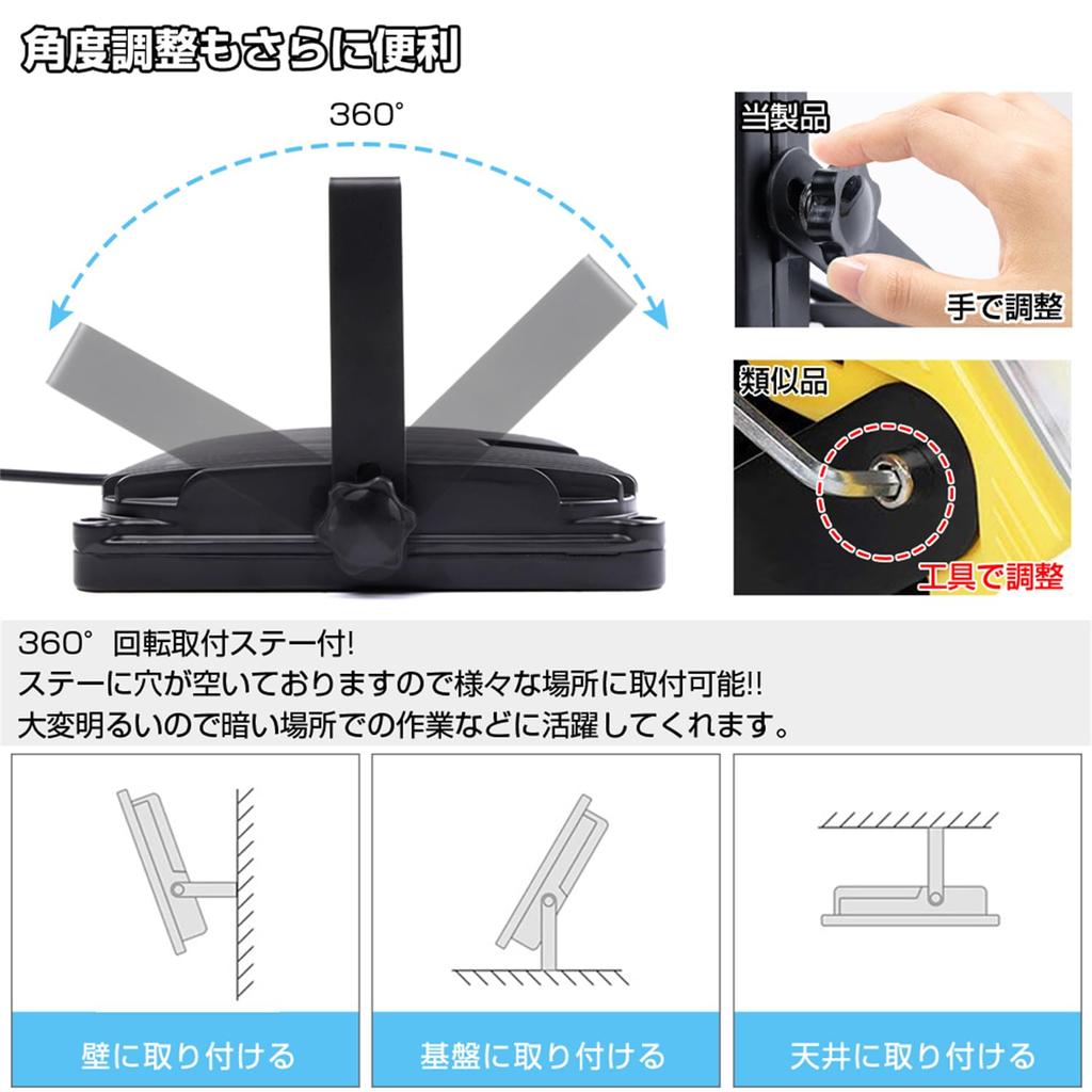 Новейшая вентиляция LED 30 Вт дневной свет 6000 К работа IP66 водонепроницаемый вентиляционный фильтр для внутреннего давления 3 мА переменного тока шнур наружный светодиодный светильник для строительства