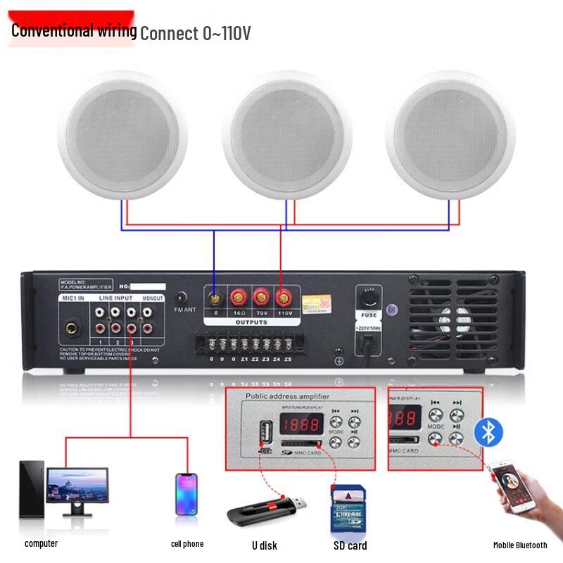 Потолочный динамик Lingsheng CSL-515, 6 дюймов, штепсель CN (адаптер в комплекте)