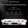 BOYANG Integrated Fiber Optic Transceiver