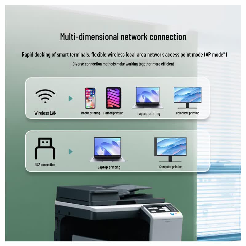 Great Wall CM9022DN A3 Color Multifunction Printer CN plug (adapter included)