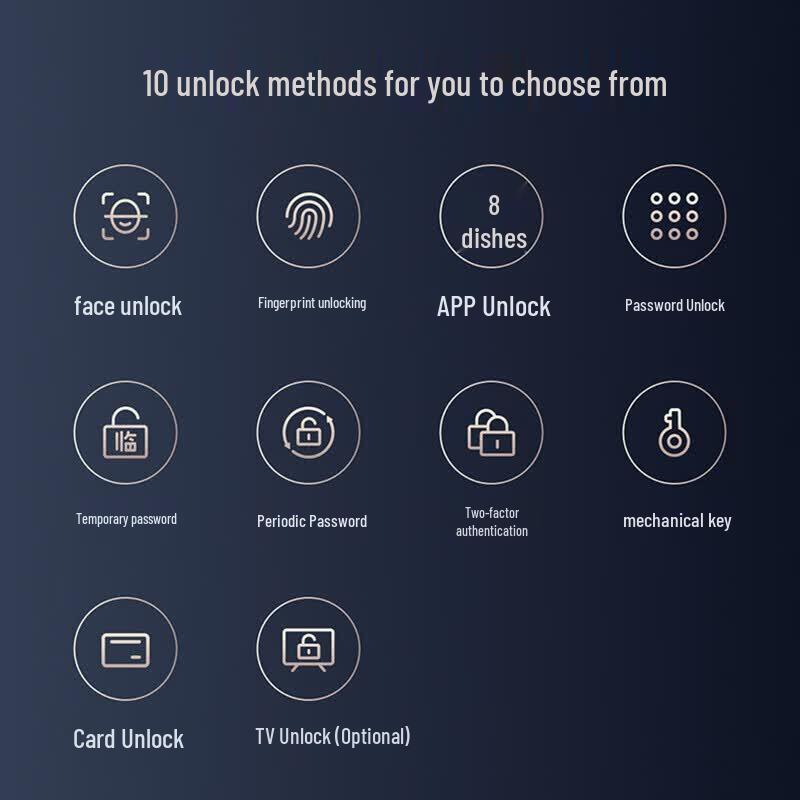 Haier P500 Smart Door Lock with Facial Recognition
