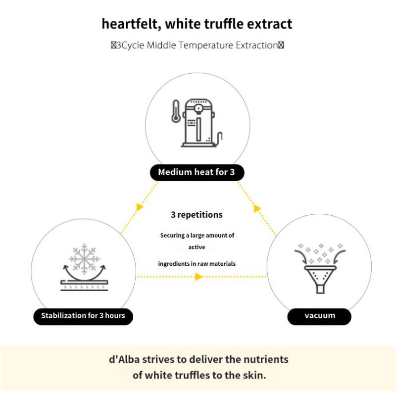 d'Alba Сыворотка-спрей White Truffle First 100 мл Essence Oil Mist Elastic Moisture Nutrition Moisture