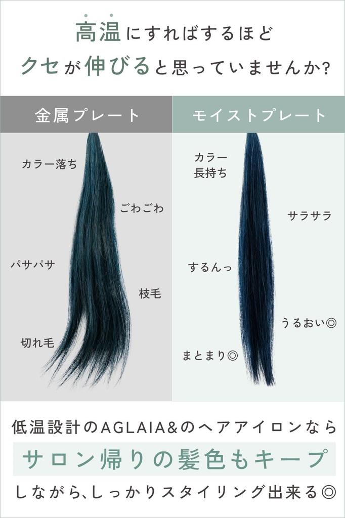 Hair Iron Straight Moist Hair Plate Straight Iron 24mm Balancing Ion Iron Gloss Moisturizing Pouch For Travel Overseas Compatible Flat Iron Time