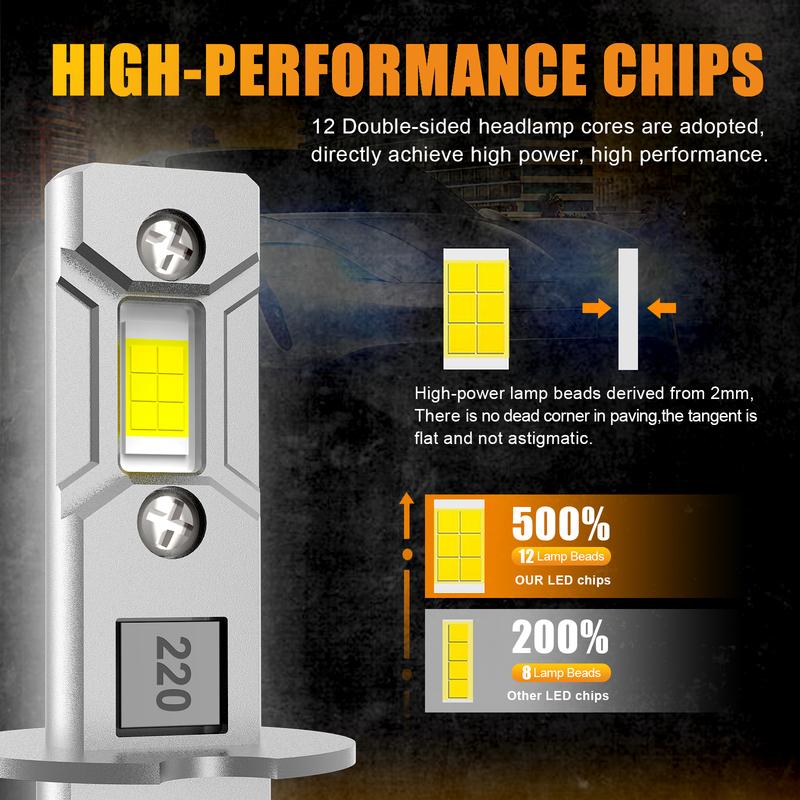 2Pcs H3 LED Headlight Bulb Canbus No Fan High Beam 6500K White 3000K Yellow Car truck LED Fog Light Driving Lamp DRL 12V -24V
