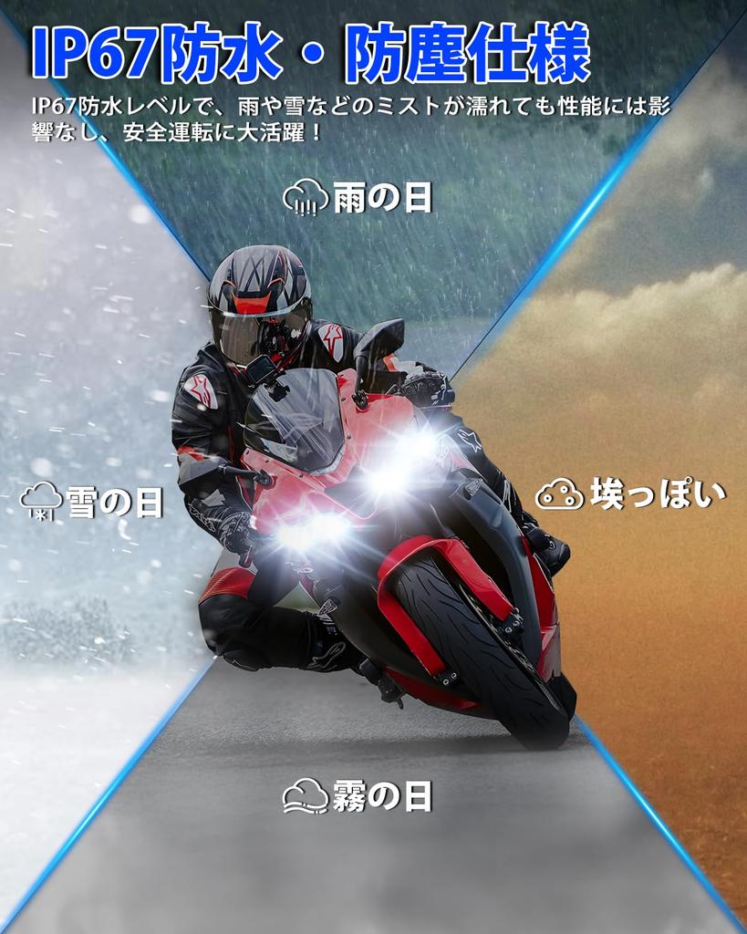 SUPAREE H4 LED Motorcycle Headlight, HI/LO Switching, Fanless, Compatible with Vehicle Inspection, LED Bulb,