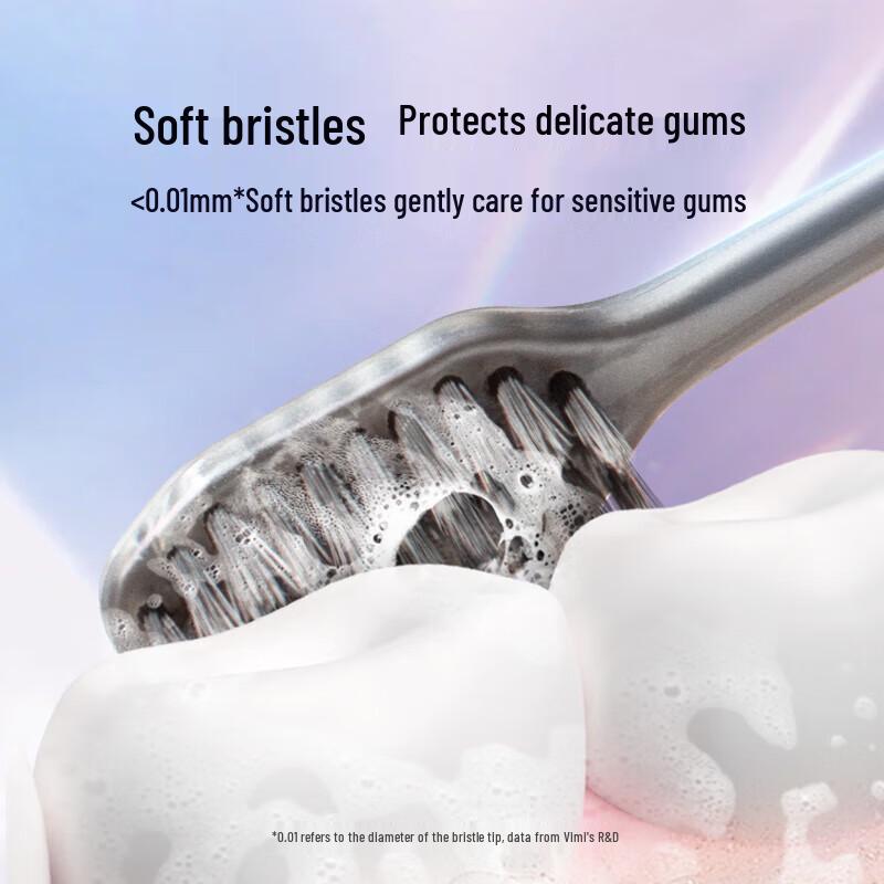 Shuke Charcoal Soft Bristle Toothbrush