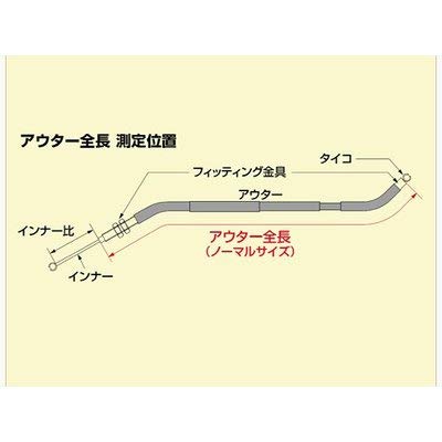 Трос дроссельной заслонки HURRICANE (+15см) Небо WAVEHB6560