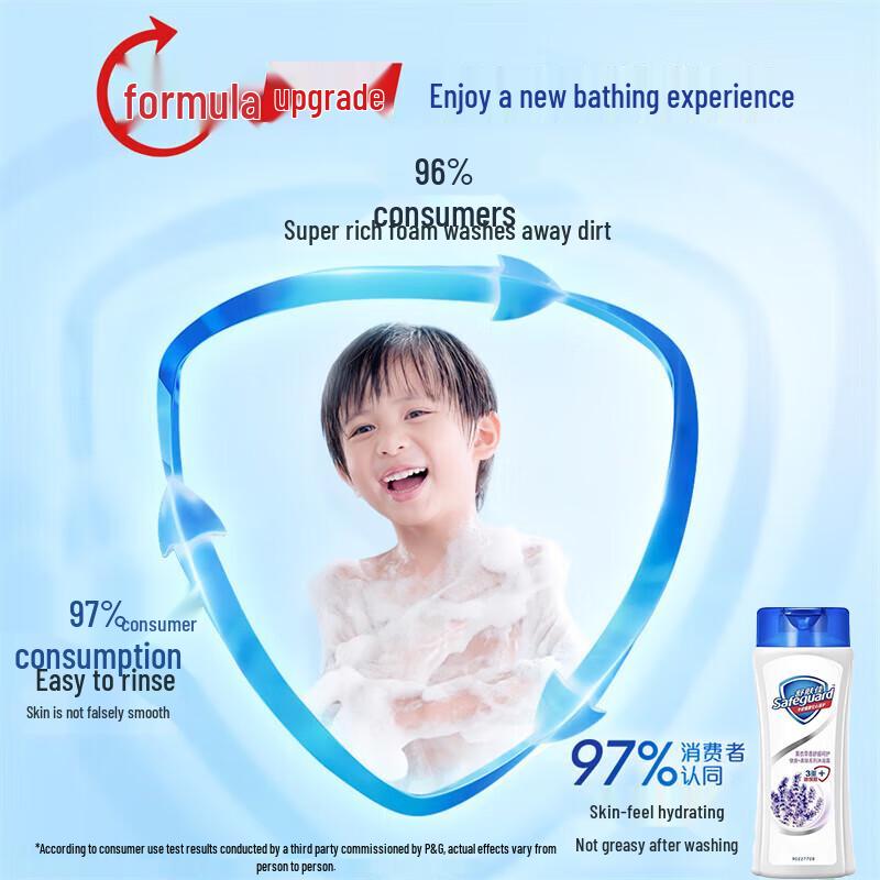 Safeguard Lavender Scent Shower Gel 2-Pack