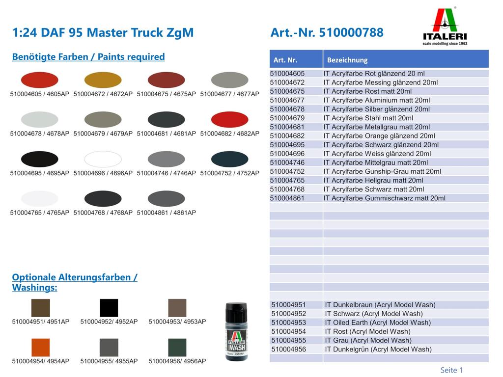 Italeri 788 1/24 DAF 95 Master Truck