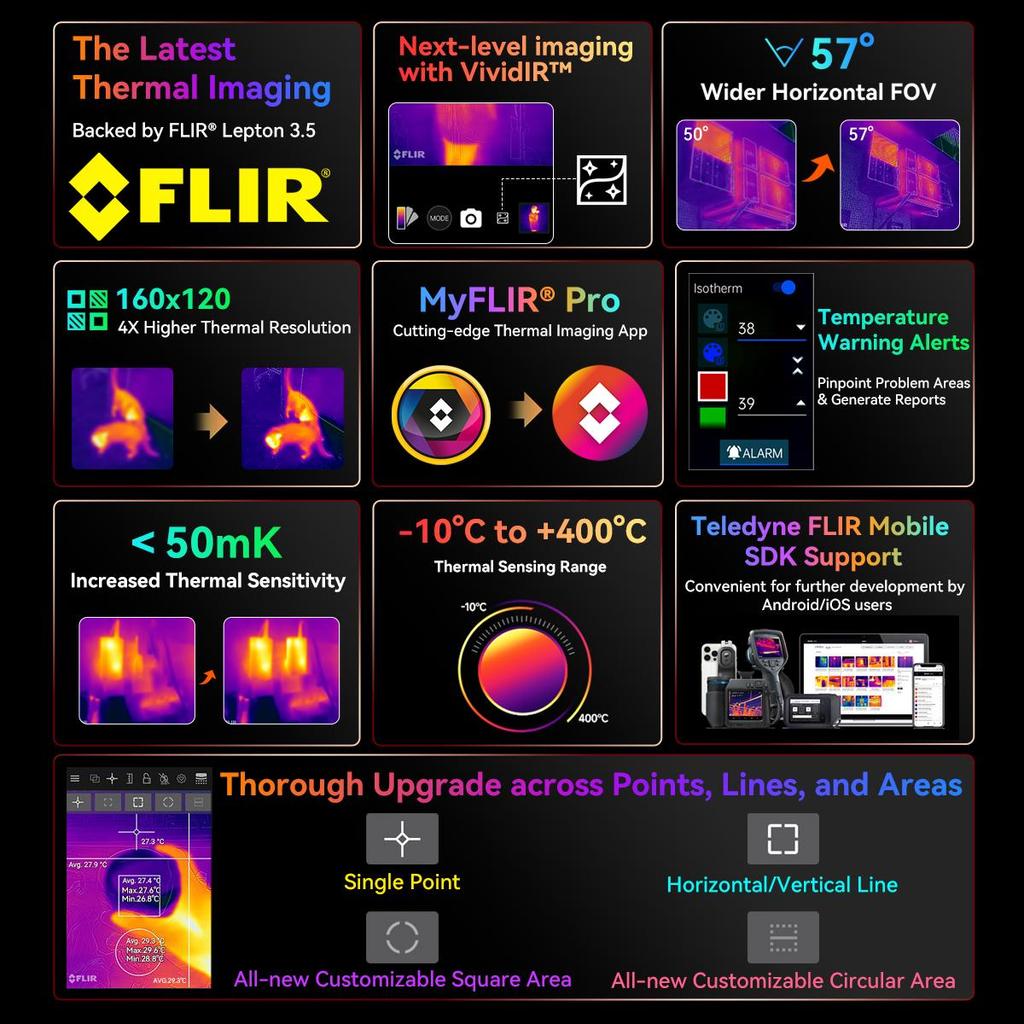 Blackview BL9000 Pro rugged smartphone