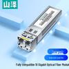 SAMZHE SFP/SFP+ Optical Transceiver Modules