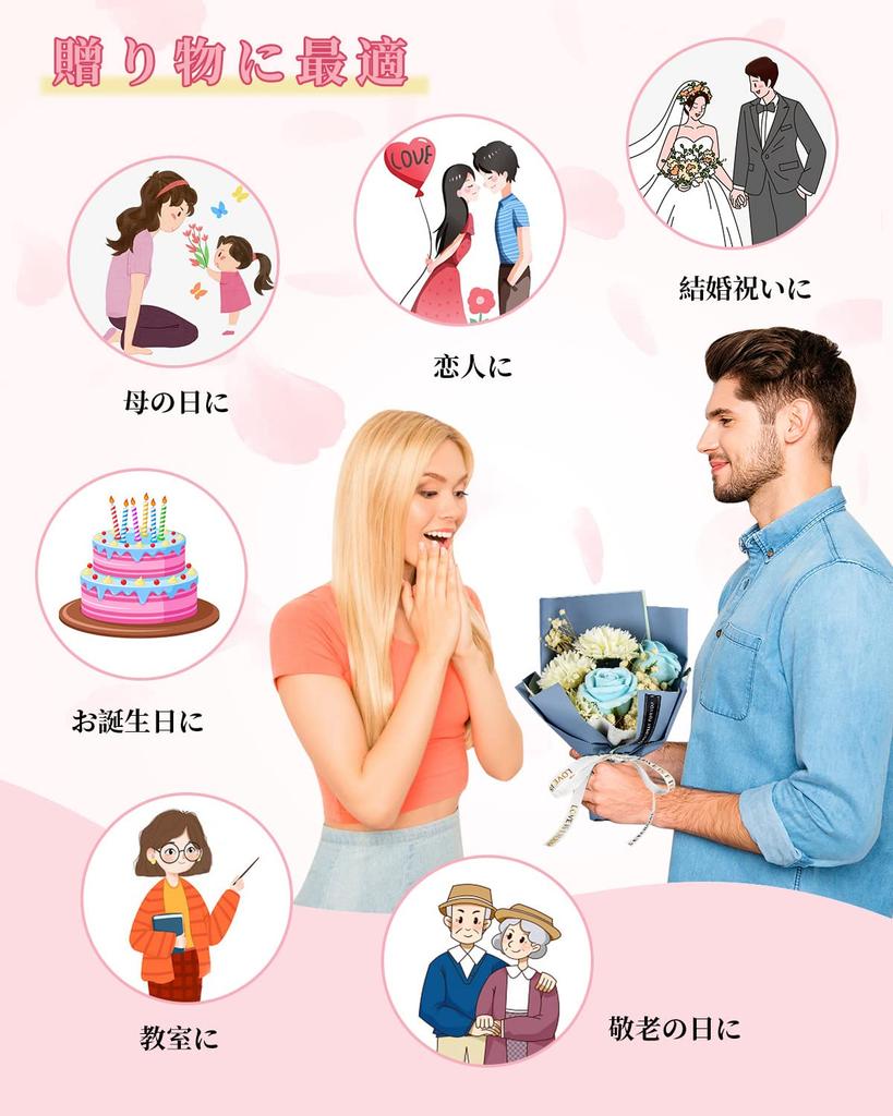 Букет из мыльных цветов BBICE в подарок, популярный подарок на день рождения с ручкой, никогда не увядающие цветы, подарок, прозрачная коробка с открыткой для Дня женщин, Дня уважения