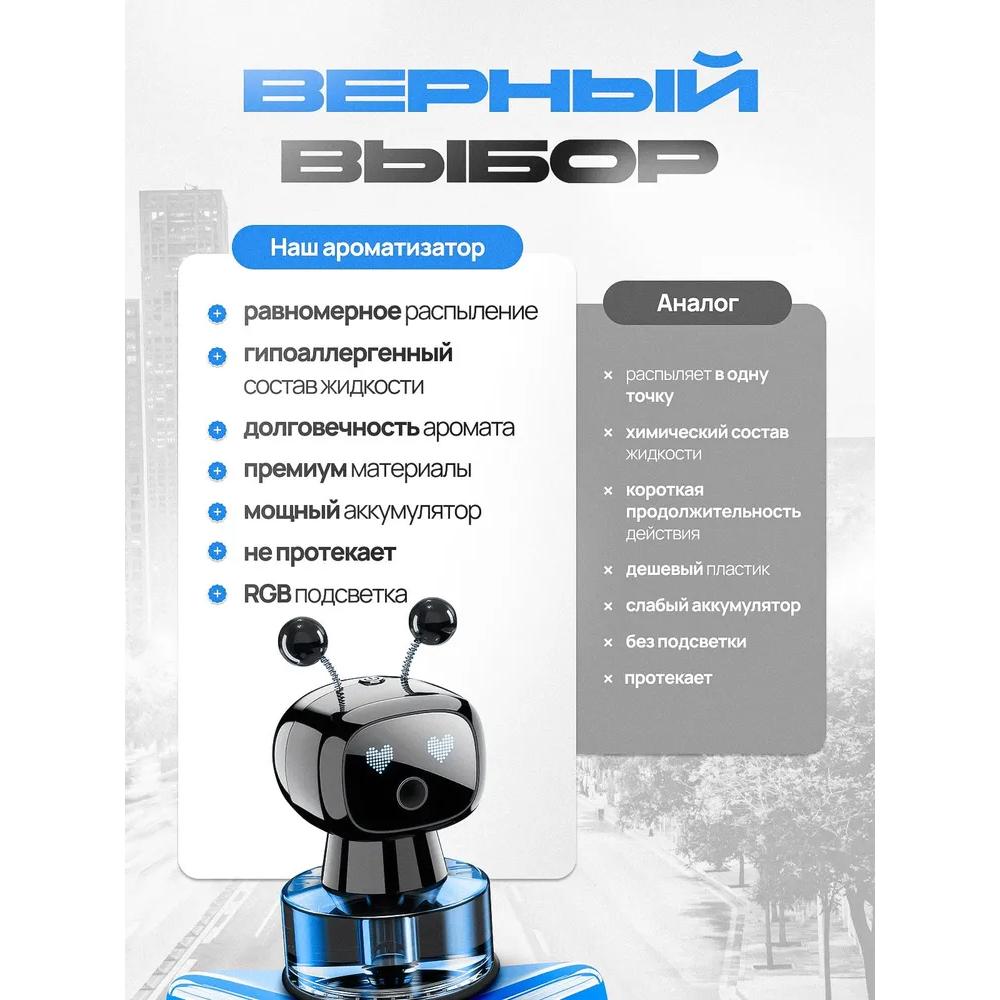 Автомобильный автоматический ароматизатор 60 мл ультразвуковой интеллектуальный освежитель воздуха