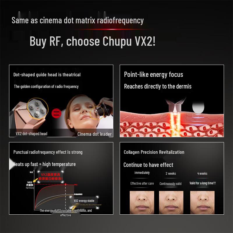 Tripollar STOP VX2 Аппарат для радиочастотного омоложения лица, вилка CN (адаптер в комплекте)