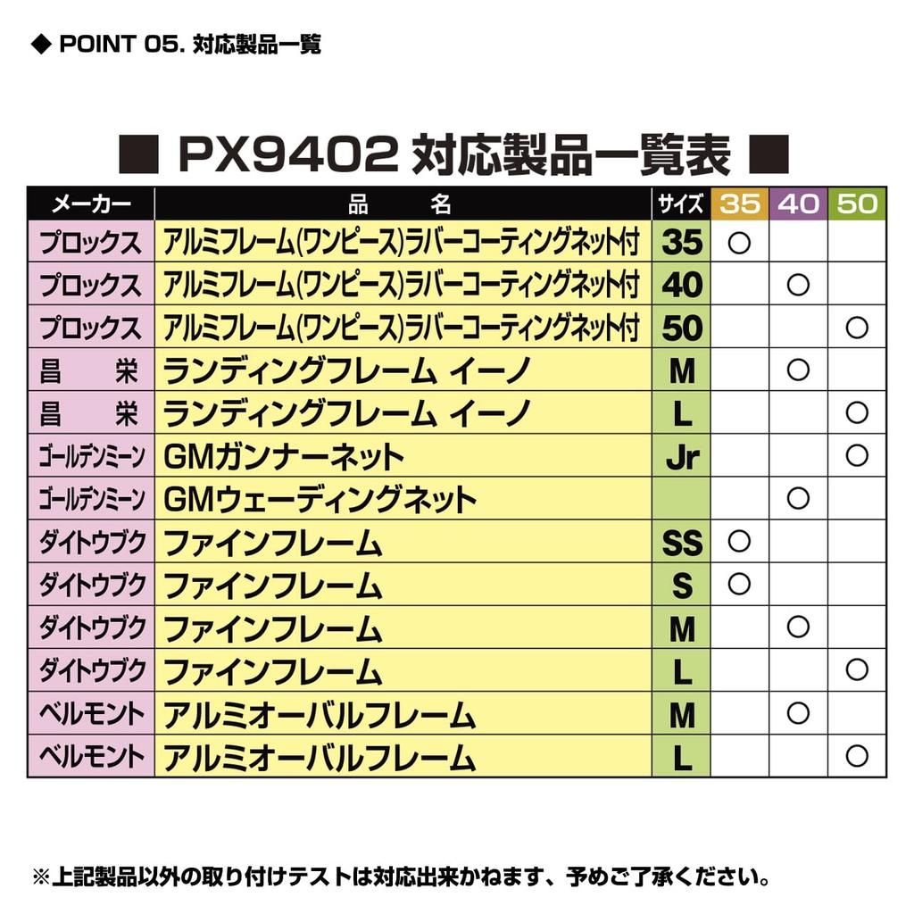 Сменное резиновое покрытие Prox PX940250K (Овальный тип) 50/Черный