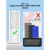 PZL New Replacement Remote Control for Dyson DP01 DP03 TP02 TP03 Pure Cool Link Purifying Fan, Part NO.967400-01 (Sliver)