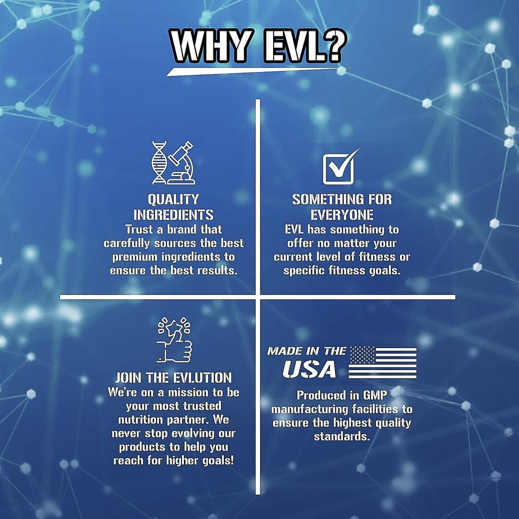 EVLution Nutrition Creatine1000®, 1,000 Mg, 120 Veggie Capsules (500 Mg Per Capsule)