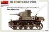 Пластиковая модель Miniart France M3 Stuart Early Type MA35412 1/35