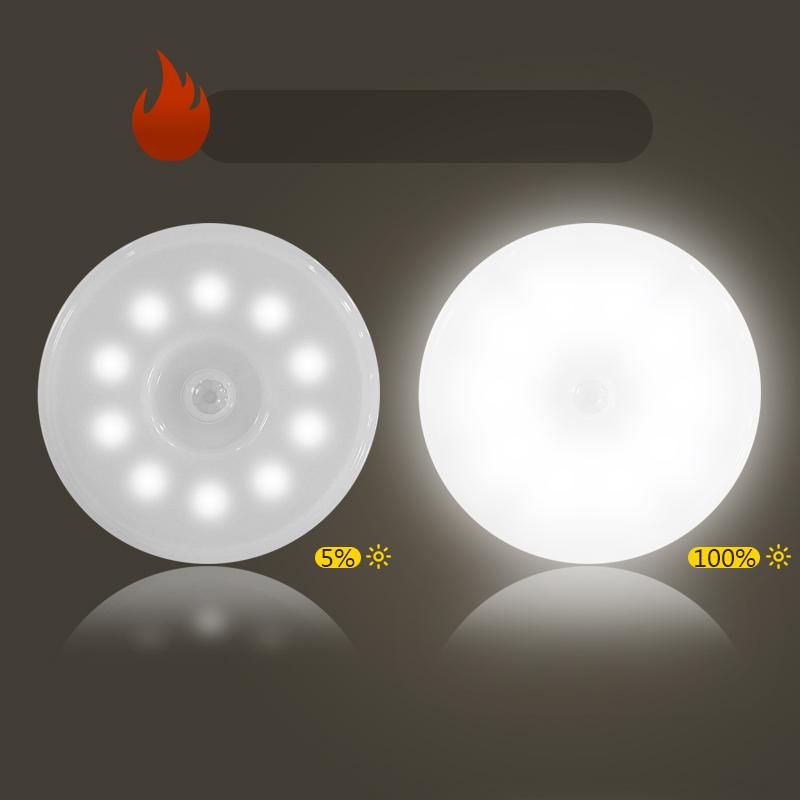 Светодиодный индукционный ночник для человеческого тела, беспроводной магнитный присоска, зарядка через USB, шкаф, прикроватный светильник HMKH YSXX