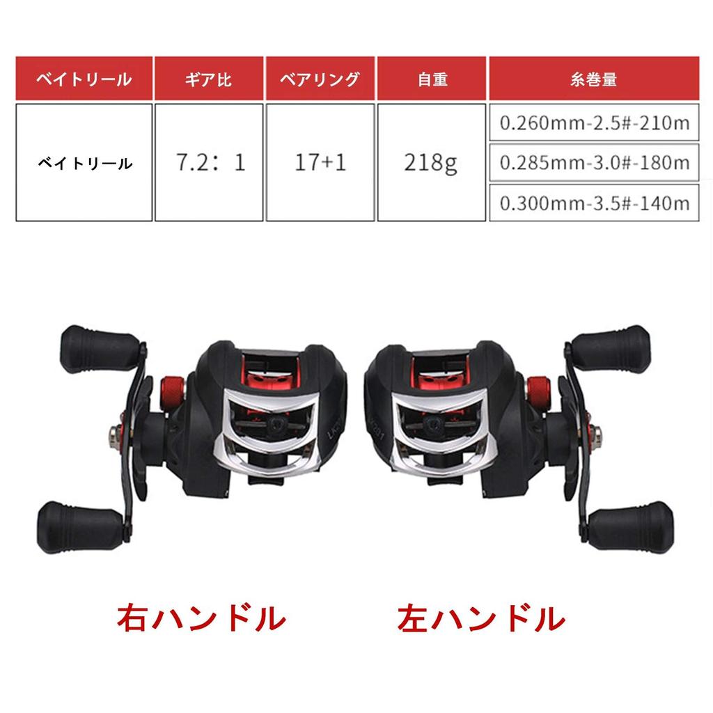 Бейткастинговая катушка для соленой и пресной воды, магнитная передача, максимальная сила сопротивления, ручка для ловли басса, тормоз, передаточное число 7.21, 17+1 подшипник, 8 кг, рыбалка, легкая,