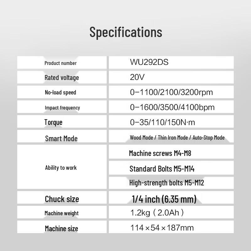 WORX 20V Brushless Mini Electric Screwdriver WU292DS.9 CN plug (adapter included)