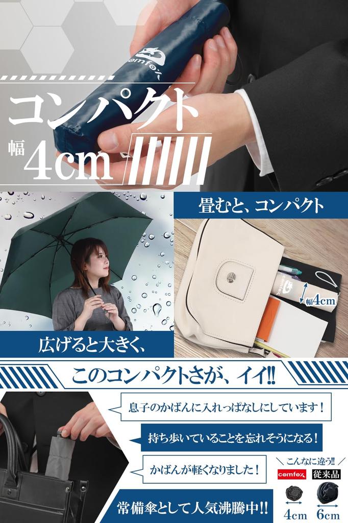 Складной зонт Складной зонт Складной зонт Зонт складной