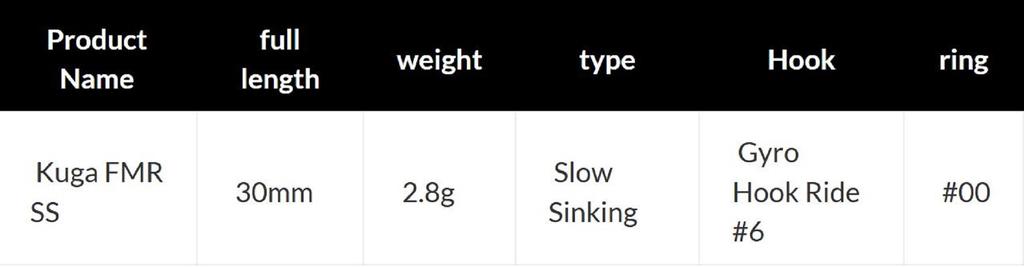 Valkein Kuga FMR SS 30mm 2.8 grams Sinking Lure C236 (2767)