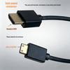 4K Мини HDMI на HDMI Тонкий Мягкий Кабель, Чистая Медь, HDMI 2.0 для Подключения Камеры DSLR к Монитору