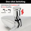 Thermostatic Single Handle Wall Mount Shower Faucet Kitchen Sink Bath Mixer Tap Home Water Hot Cold Water Constant Temperature Control for Bathroom