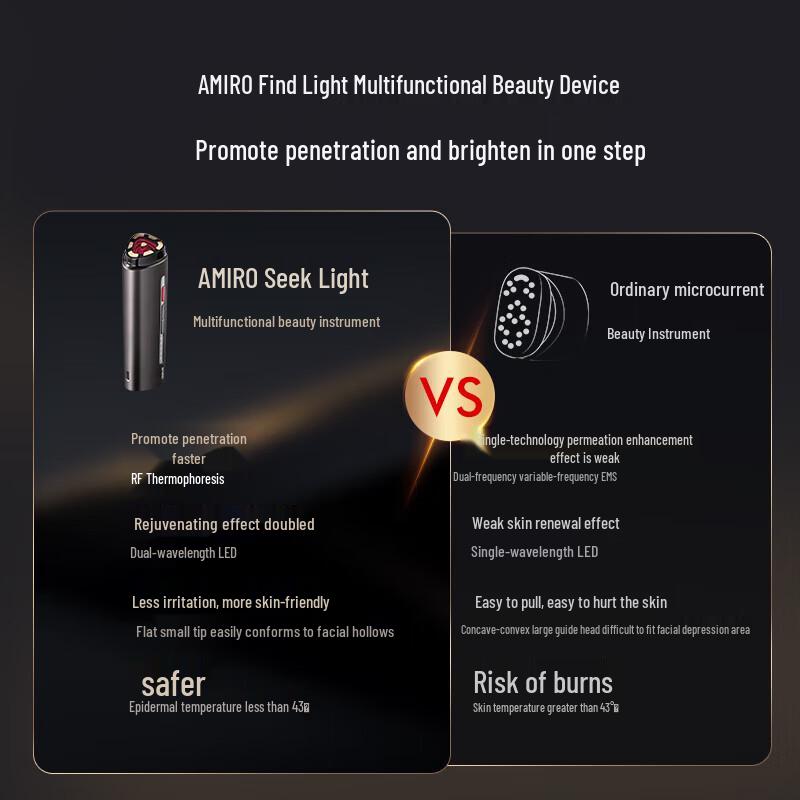 Migoo R1 Pro Multifunctional Facial Beauty Device CN plug (adapter included)