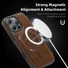 Для iPhone 15 Pro Чехол Совместимый с MagSafe Блокировка RFID Держатель для карт Кожаный чехол для телефона